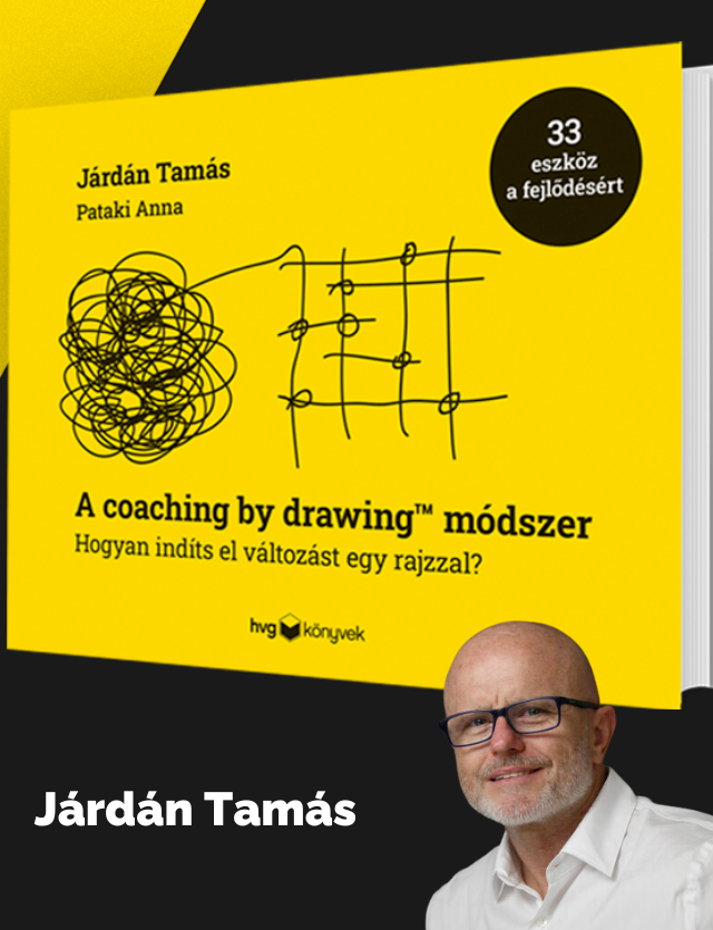 Coaching by Drawing - Járdán Tamás